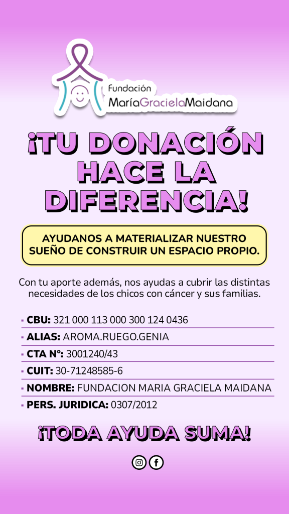 datos fundacion